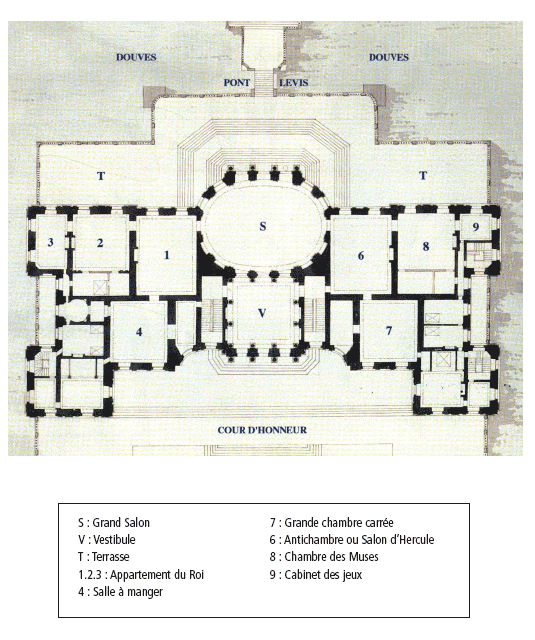 Plan du château de Vaux-le-Vicomte